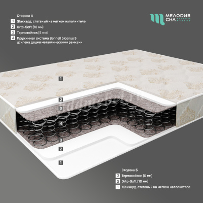 Матрас Оптима 800*1600
