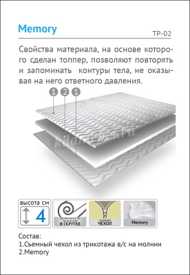 Наматрасник Topper Memory 1600*1900