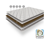 Наматрасник Topper Хард 1200*2000