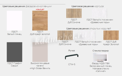 Пенал торцевой открытый ПТ235 кухня Тоскана (Белый/Дуб крафт золотой)