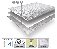 Наматрасник Topper Memory 1800*2000