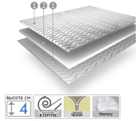 НоменклатураПрисоединенныеФайлы