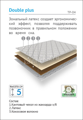 Наматрасник Topper Double plus 1400*2000