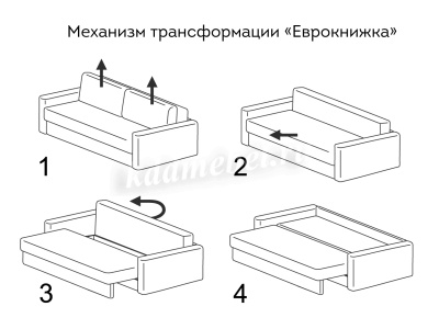 Диван-кровать Лорд-2 БД (Магнетика 34/Темно-серый) 